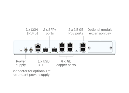 Sophos XGS 138 Security Appliance