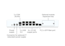 Sophos XGS 128 Security Appliance