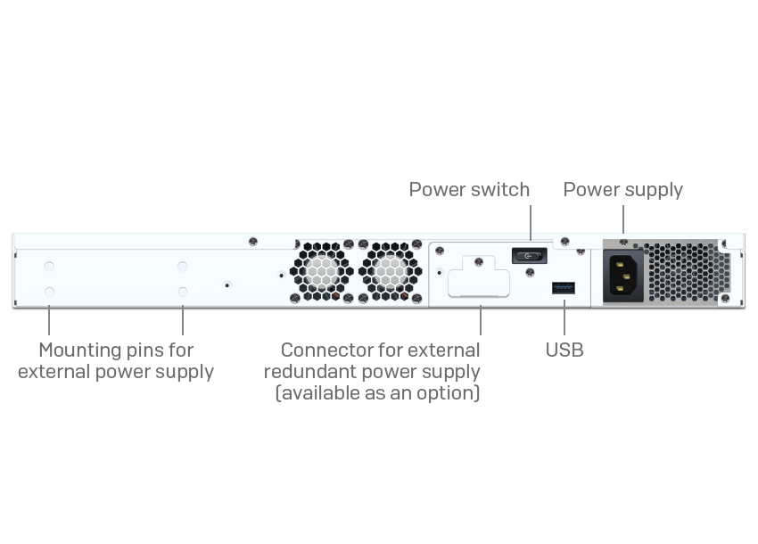 Sophos XGS 2100 Security Appliance