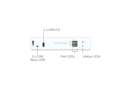 Sophos XGS 88 Security Appliance